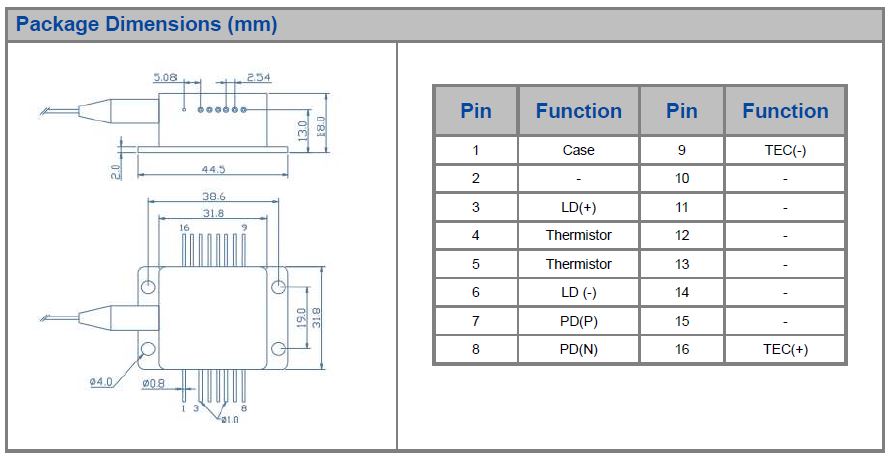 K635F15FN-1.800W  Multi-Single Emitter 635nm 1.8W Fiber Coupled Diode Laser